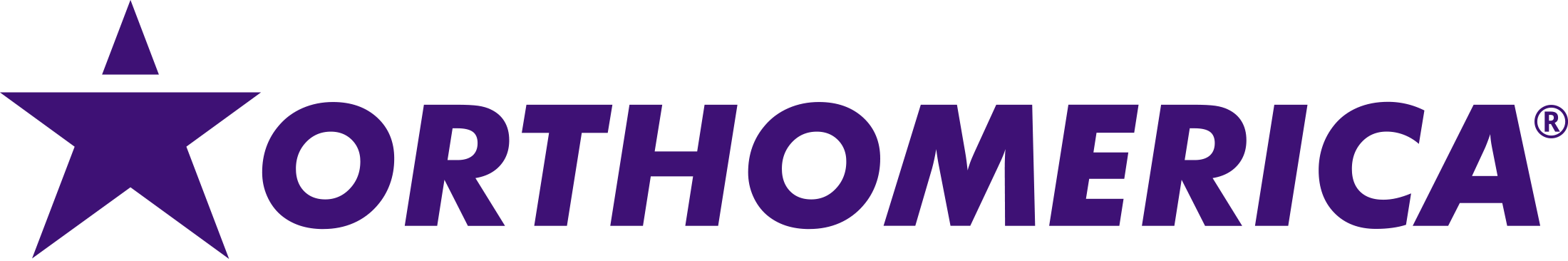Orthomerica Products, Inc.